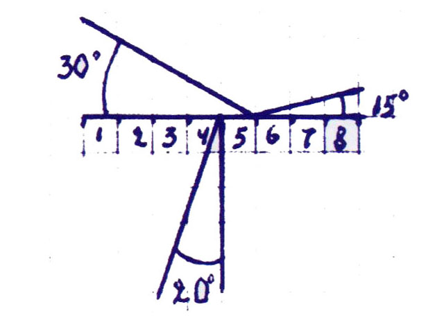 Рис 2