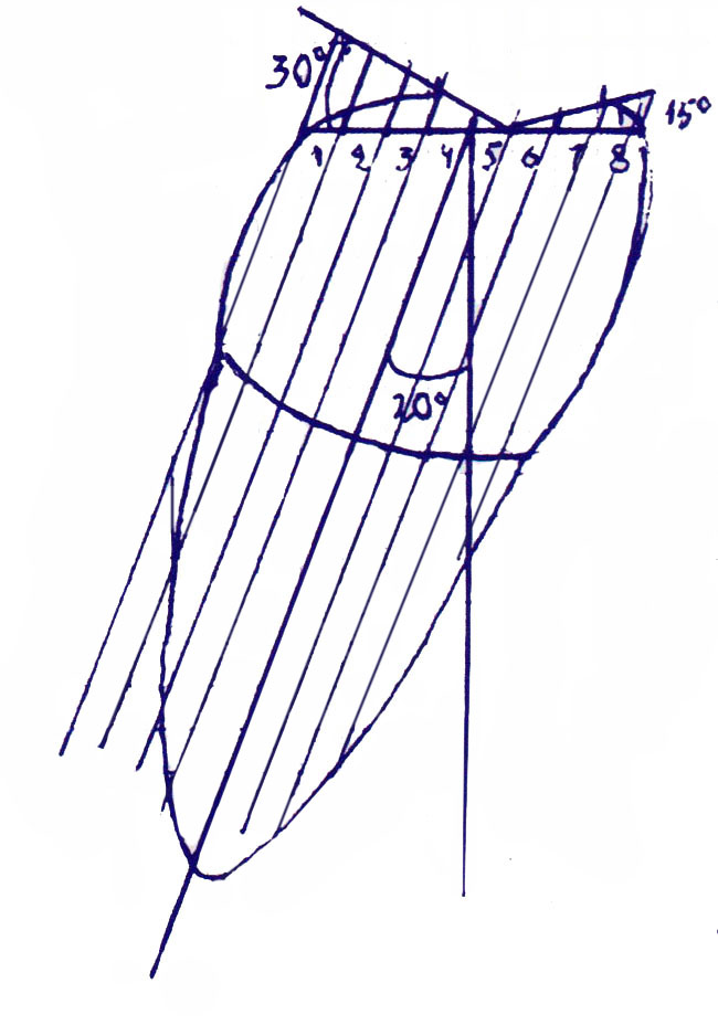 Рис. 3